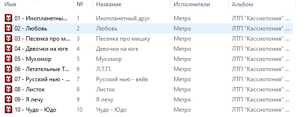 Группа Метро и Юрий Царёв 1984 - 2001г Группа Метро и Юрий Царёв 1984 - 2001г