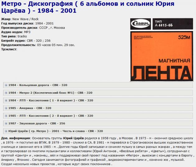 Группа Метро и Юрий Царёв 1984 - 2001г