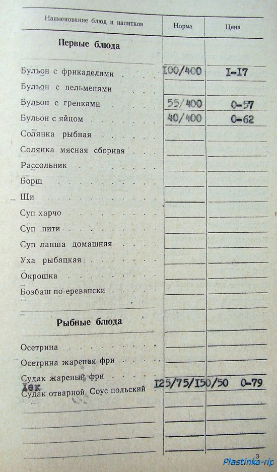   ()   (1960-80) -   1
